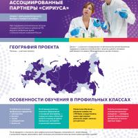 Уважаемые родители (законные представители)!