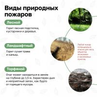 Пожарная безопасность