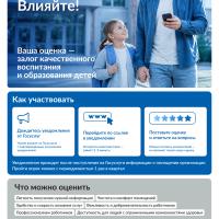 Россияне оценивают организации социальной сферы через «Госуслуги»